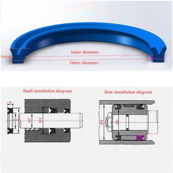 Polyurethane Hydraulic Cylinder Oil Sealing Ring